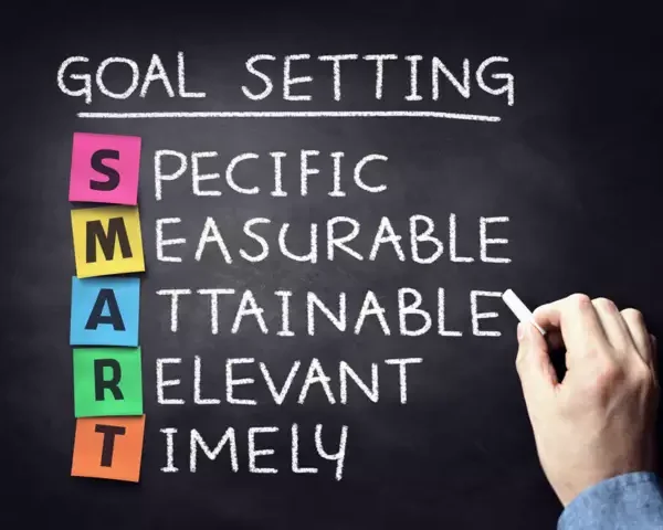 SMART Financial Goals